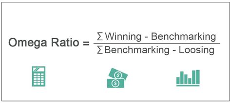 omega 0 finance|investment omega ratio chart.